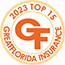 Top 15 Insurance Agent in Punta Gorda Florida
